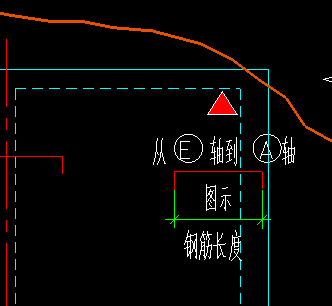 画线布置