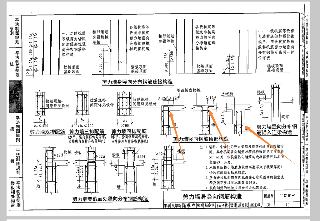 临空墙顶部是框架梁,那么临空墙竖向钢筋是从框架梁底部开始计算锚固