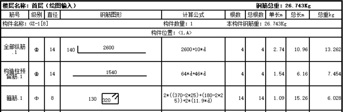 钢筋计