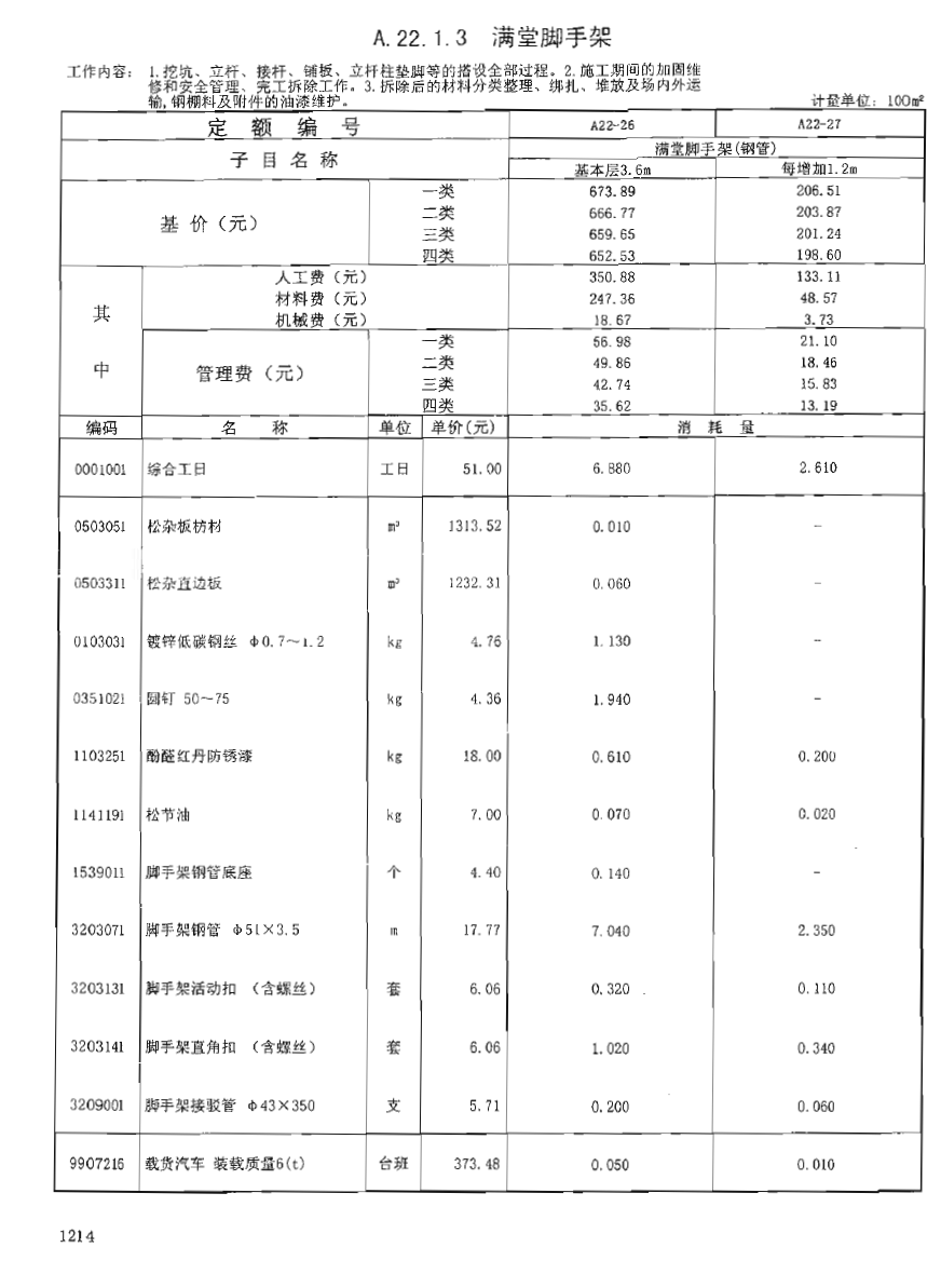 满堂脚手架