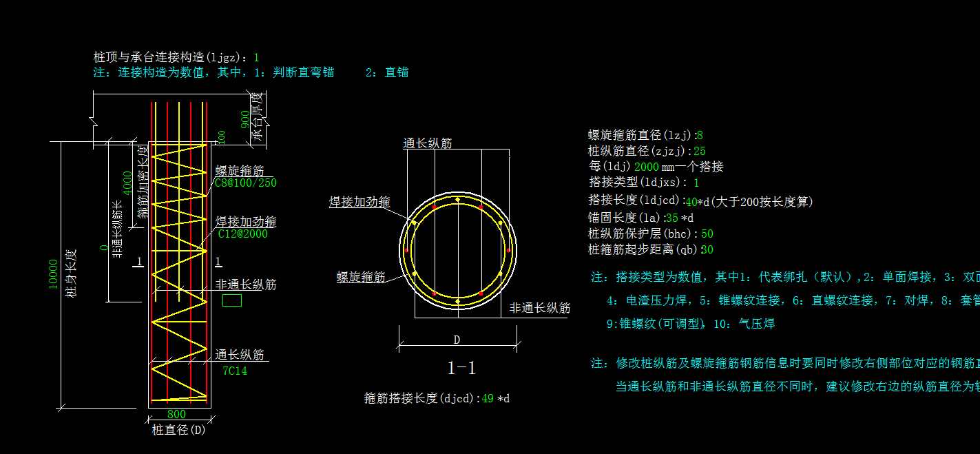 伸入