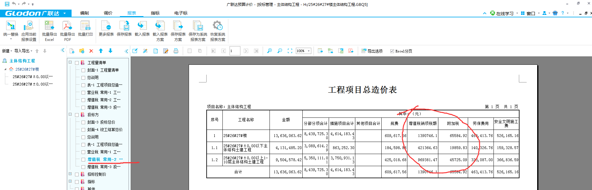 稅金