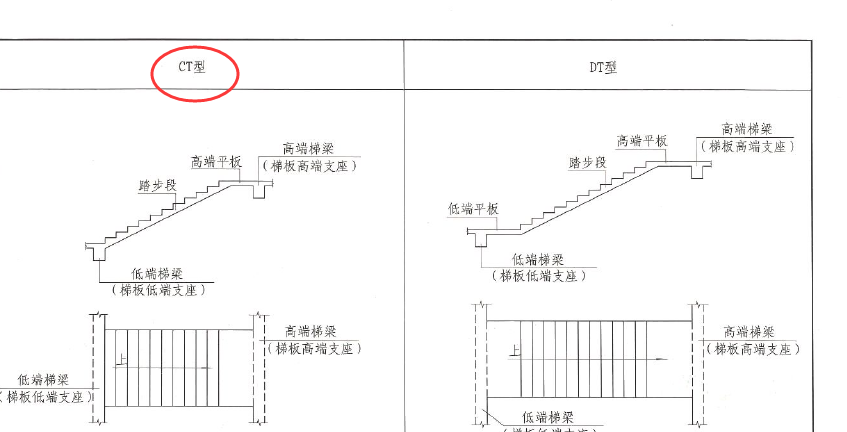 双层双向