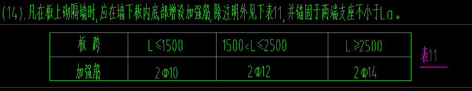单构件