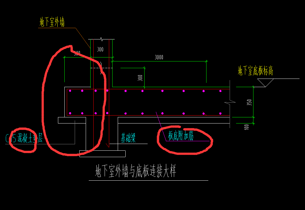 基础梁