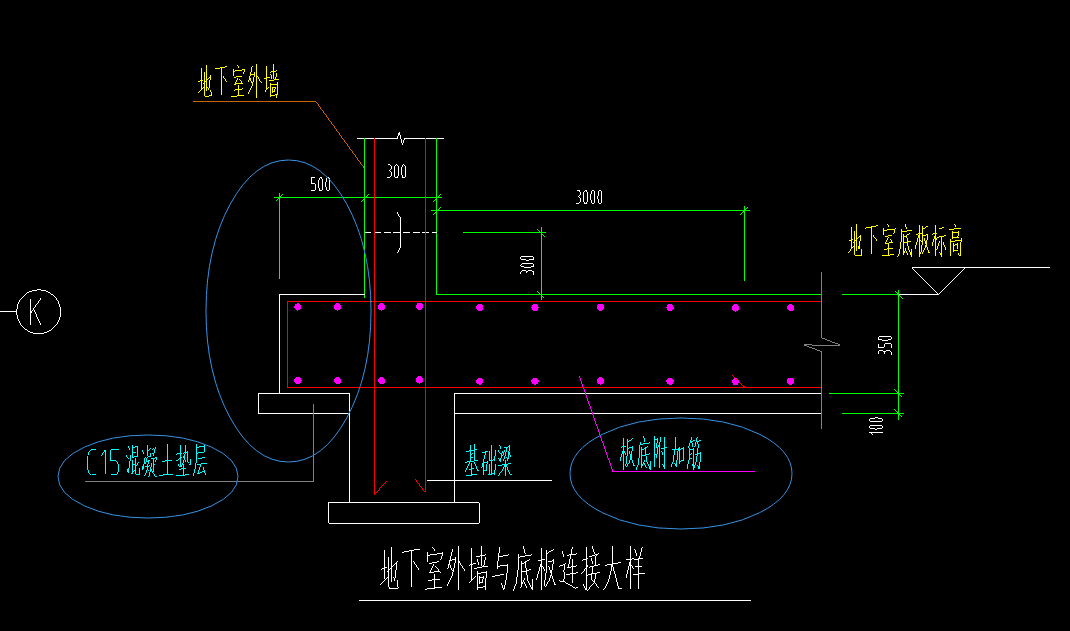 基础梁