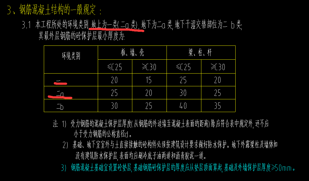 厚度不同