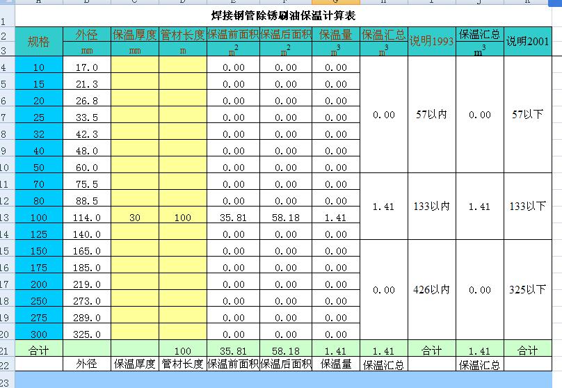 套定额子目