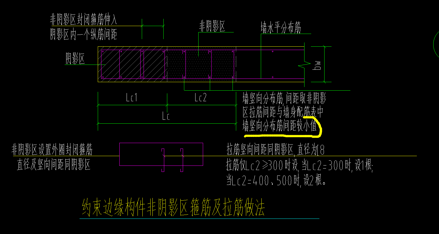 配筋表