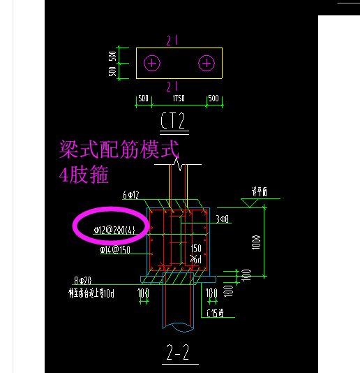 配筋形式