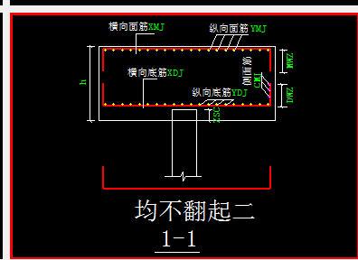 配筋形式