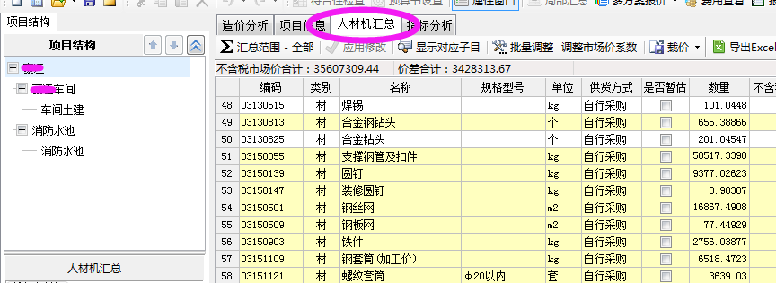 部分清单