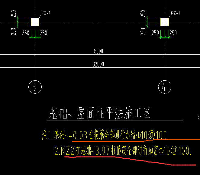 备注说明