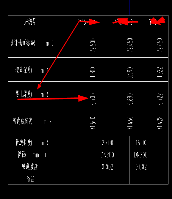 雨水管
