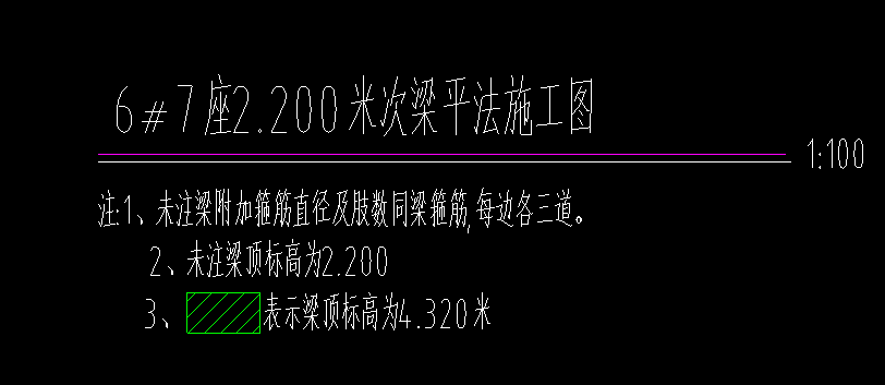 正負(fù)0
