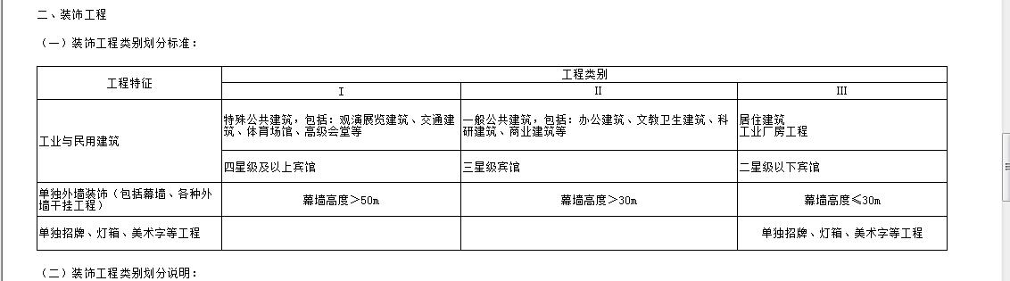 类别