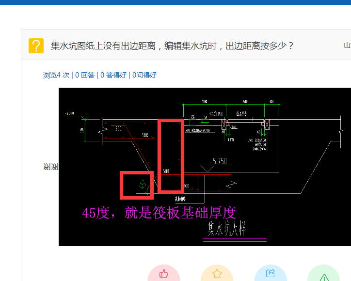 出边距离