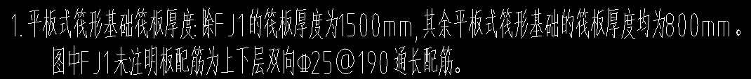 多余