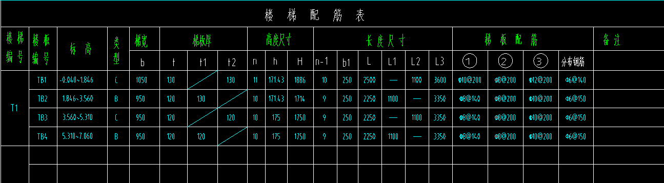 建筑行业快速问答平台-答疑解惑