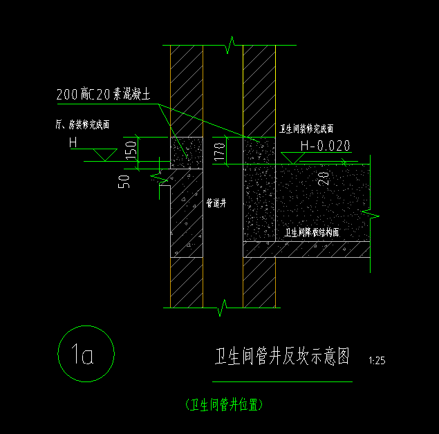 圈梁定义