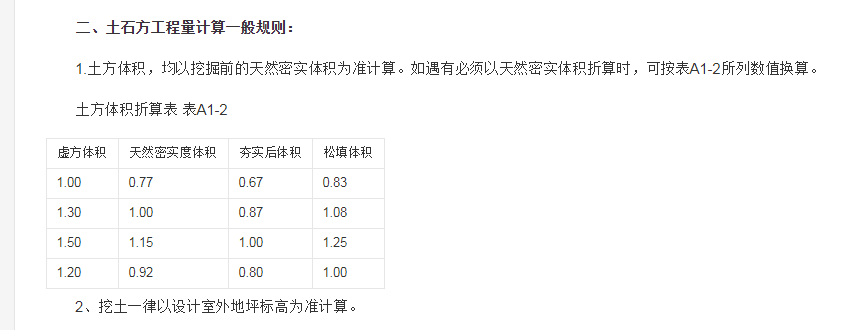 廣聯(lián)達(dá)服務(wù)新干線