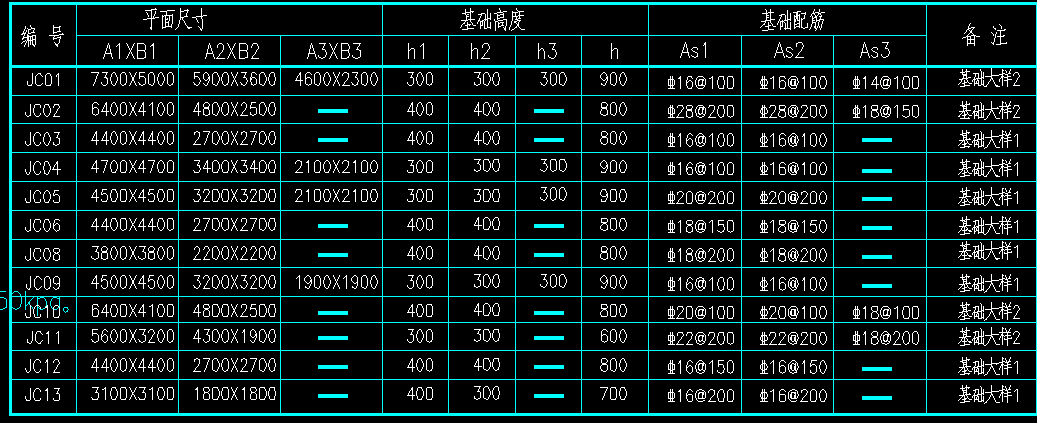 独立基础