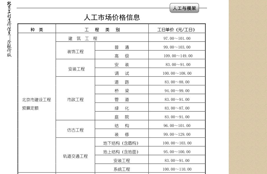 建筑工