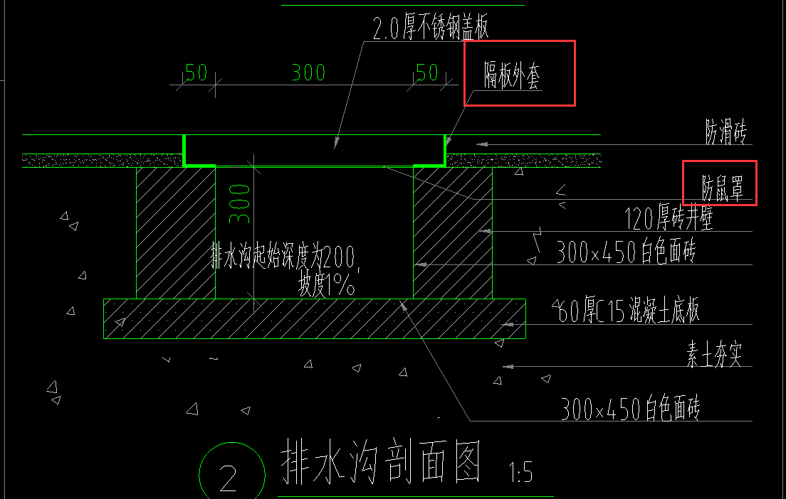 定額