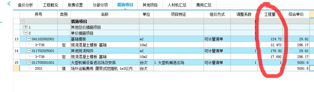 措施項