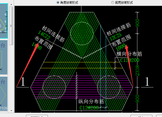 根數