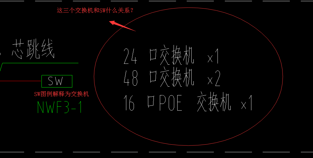 答疑解惑