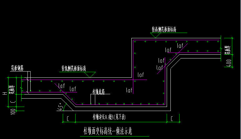 柱墩