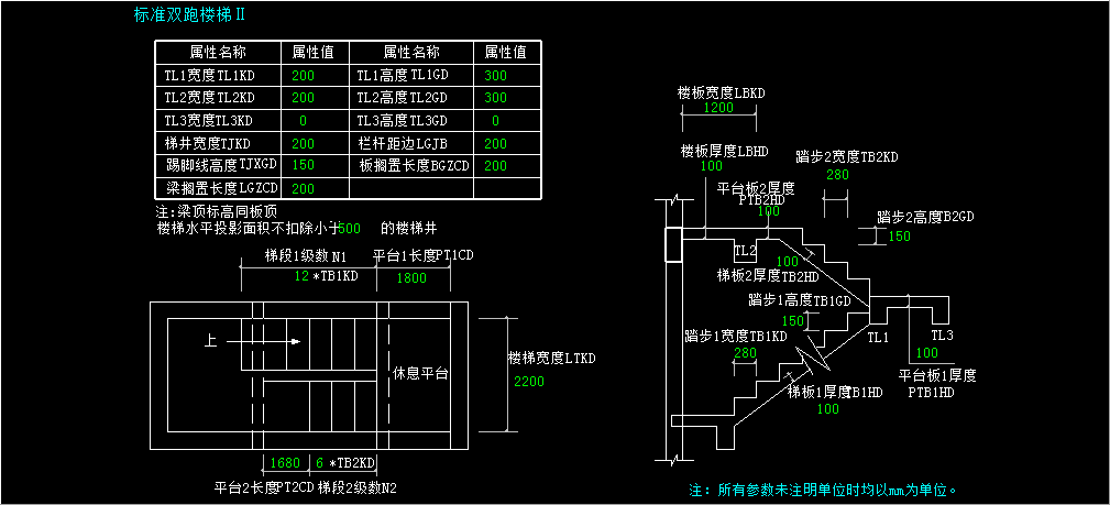 參數化