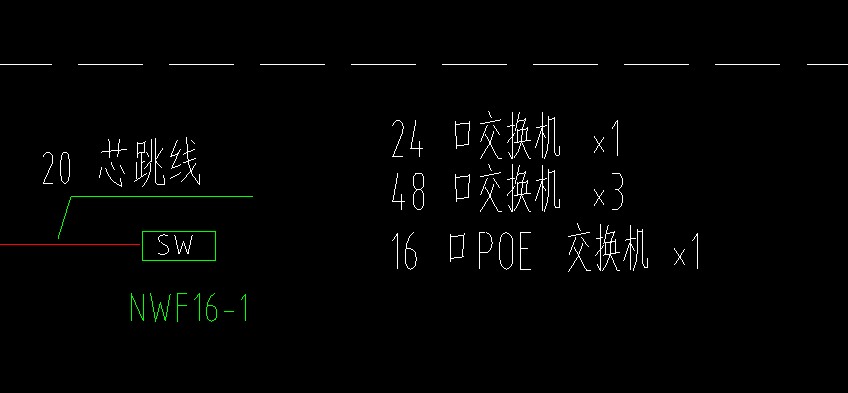 线架