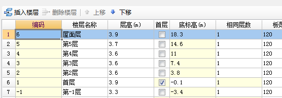 结构标高