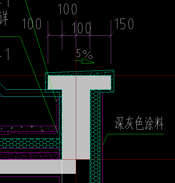 凸出