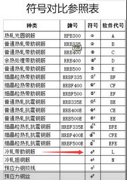 河北省