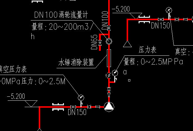 水立管