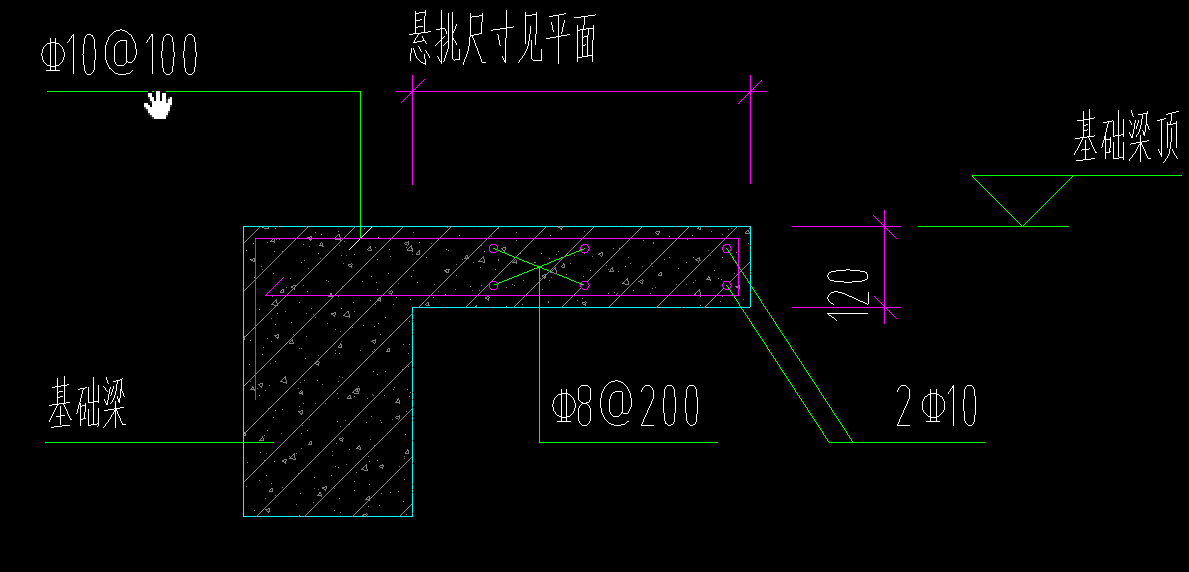 点板