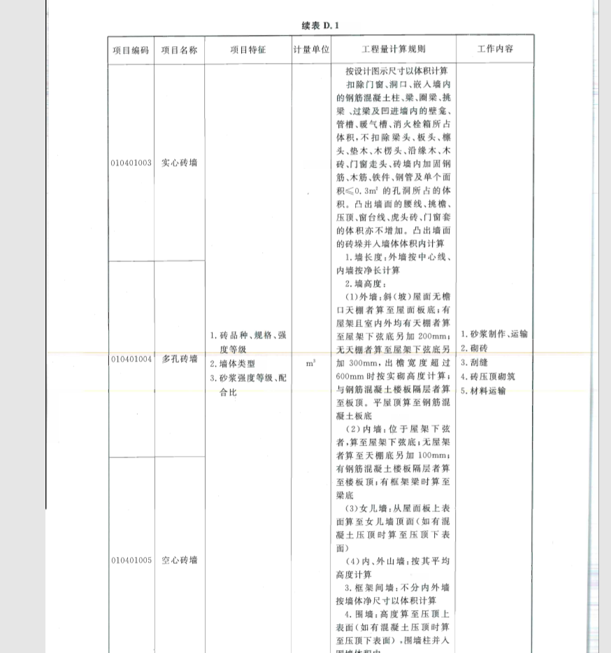 空心砖