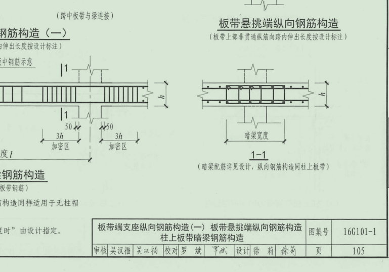 板中的暗梁钢筋与板筋的上下关系是怎样的,有没有相关