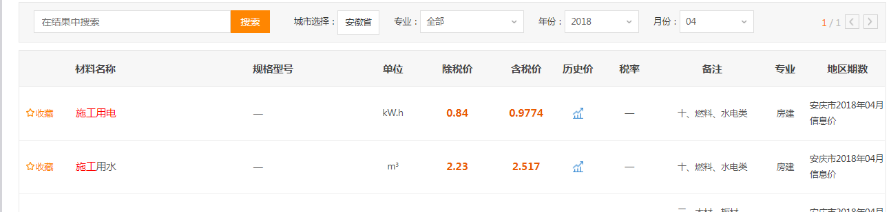 造价信息