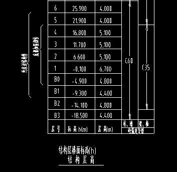 挡土墙