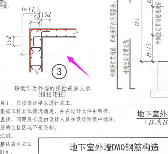 点板