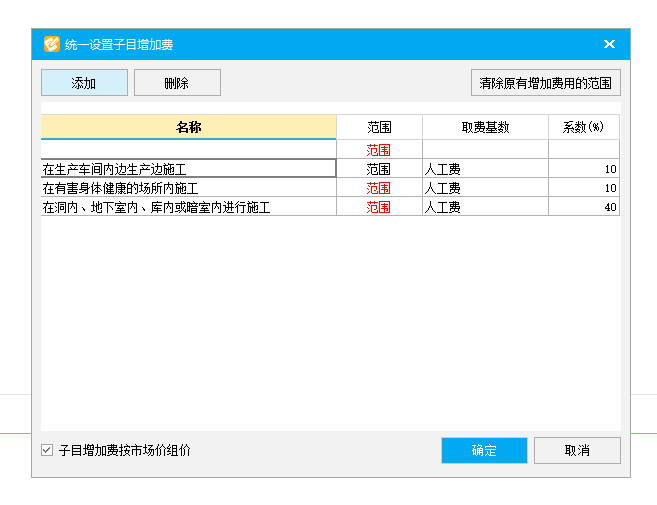 合价