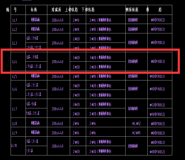 制构件