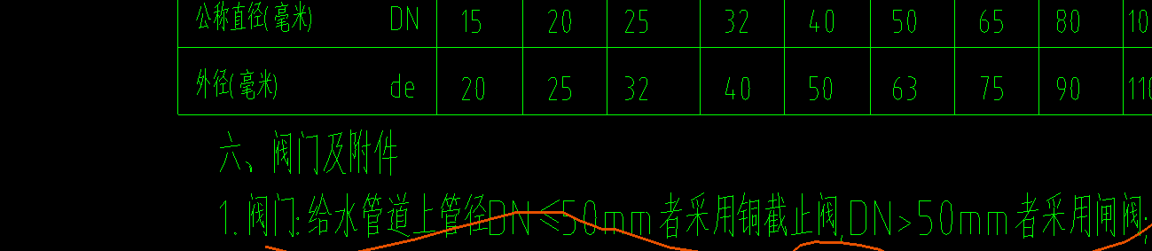 连接方式