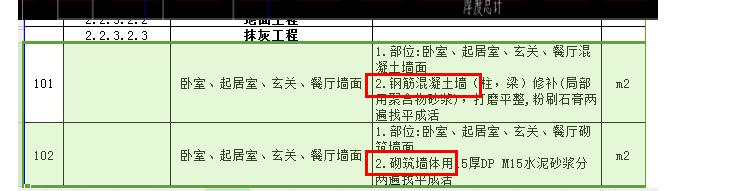 清單表