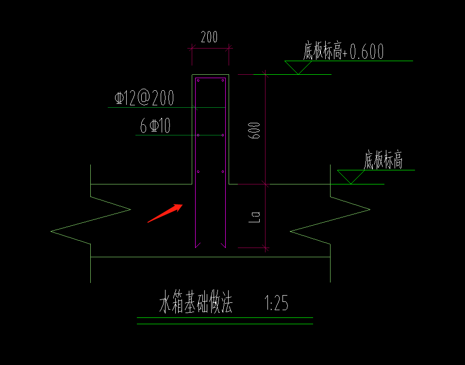 答疑解惑