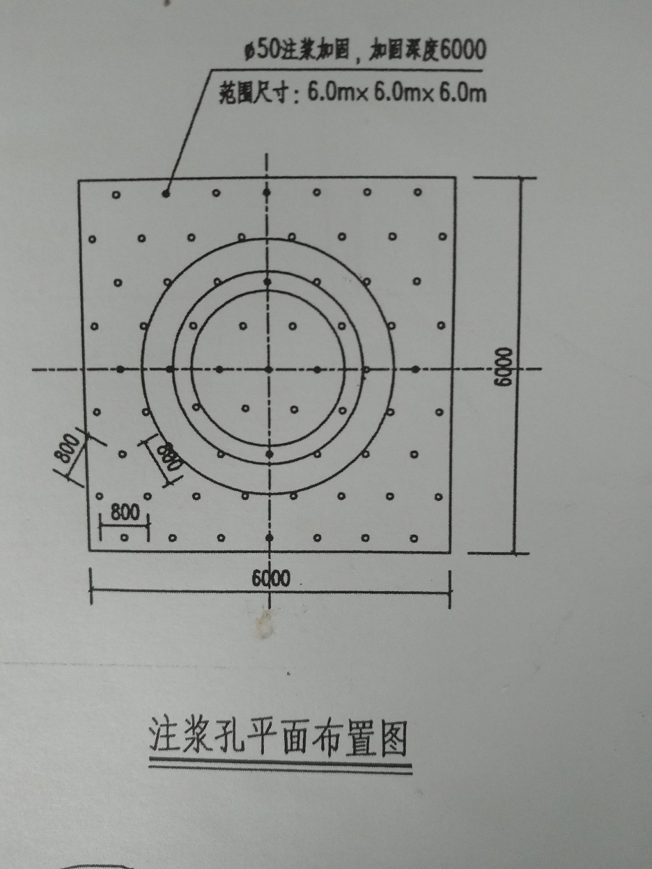 套哪个定额